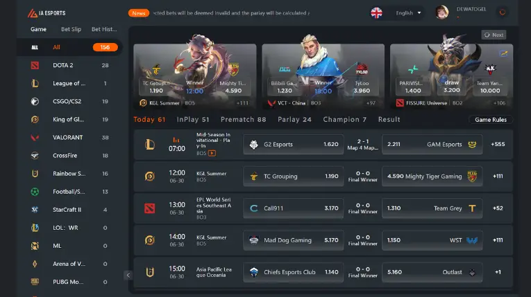 DragonSlot - Togel Online Terpercaya & Hadiah Fantastis